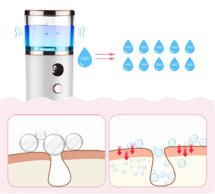 Máy phun sương nano cầm tay dưỡng ẩm cho da goodsky q7ls Máy phun sương nano cầm tay dưỡng ẩm cho da goodsky q7ls