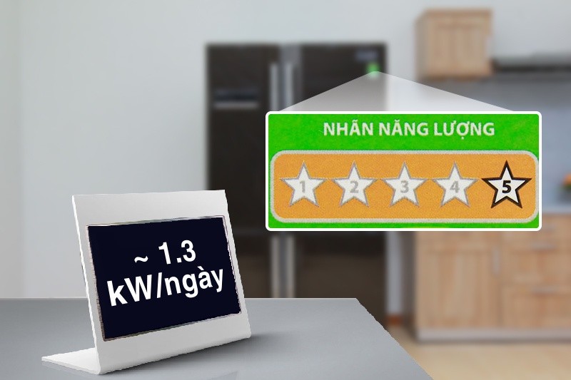 Hiệu suất năng lượng 5 sao Hiệu suất năng lượng 5 sao