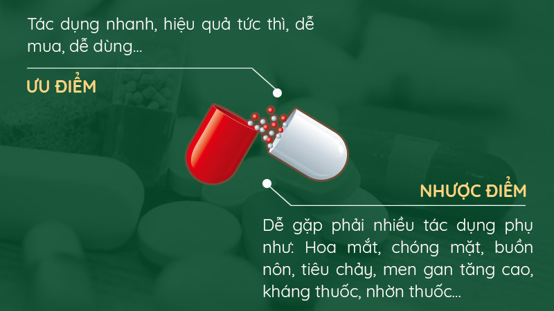 Đau dạ dày kiêng ăn gì