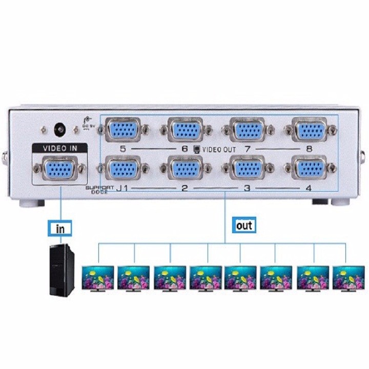 Bộ chia màn hình VGA ViKi 1 8 mt1508 150mhz