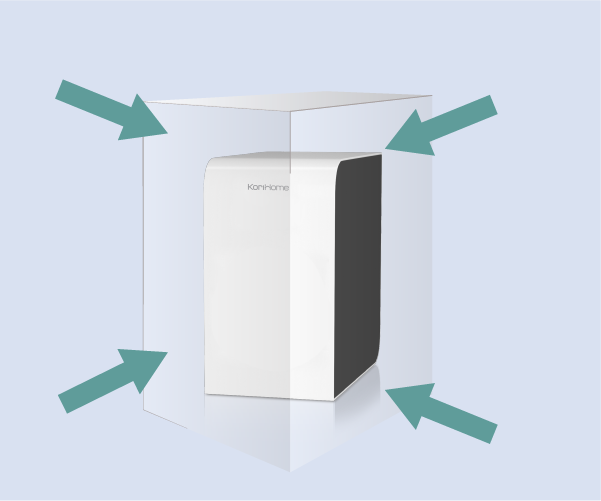Máy lọc nước RO KoriHome WPK-606, 8.14L