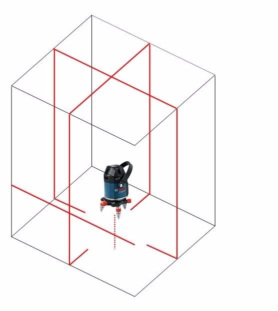 Máy cân mực Bosch GLL 5-40