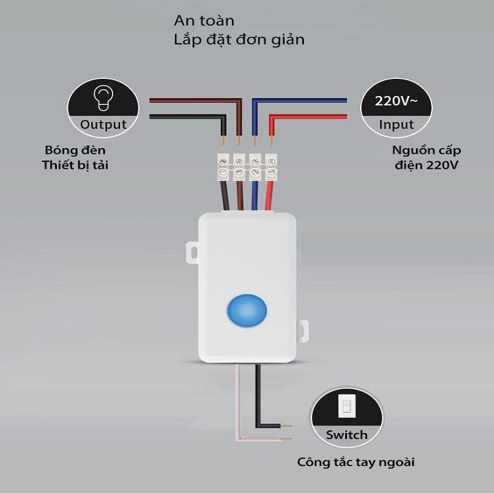 Công tắc điều khiển từ xa Broadlink SC1
