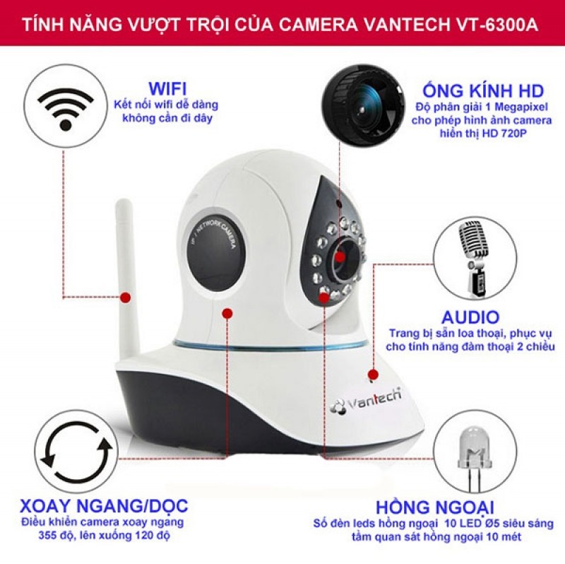 Camera quan sát IP Vantech VT-6300A