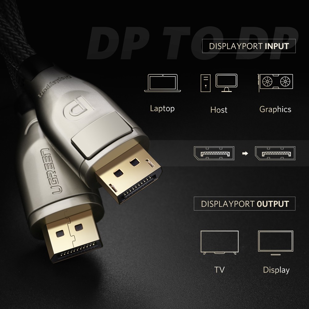 Cáp Displayport Ugreen 30124 10M