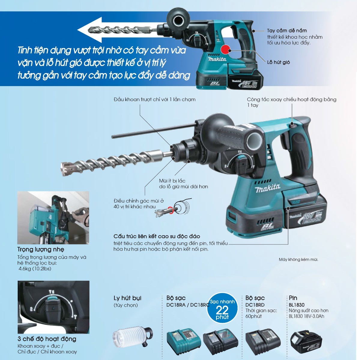 Máy khoan pin Makita DHR242RME