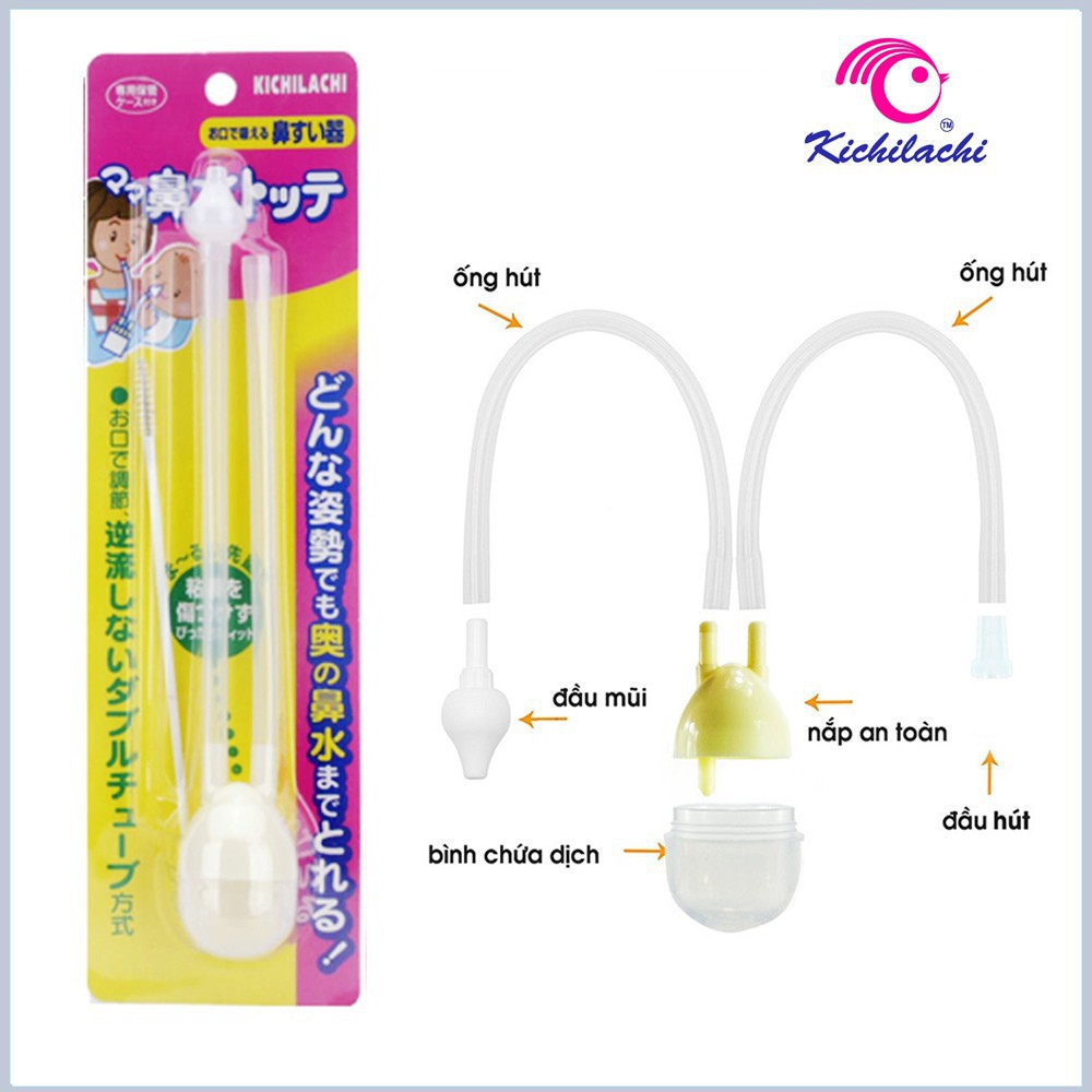 Dụng Cụ Hút Mũi Họng 2 chi tiết Cho Bé Làm Sạch Chất Nhầy Trong Mũi Và Ngăn Chảy Ngược (Mã SP: hutmui1)