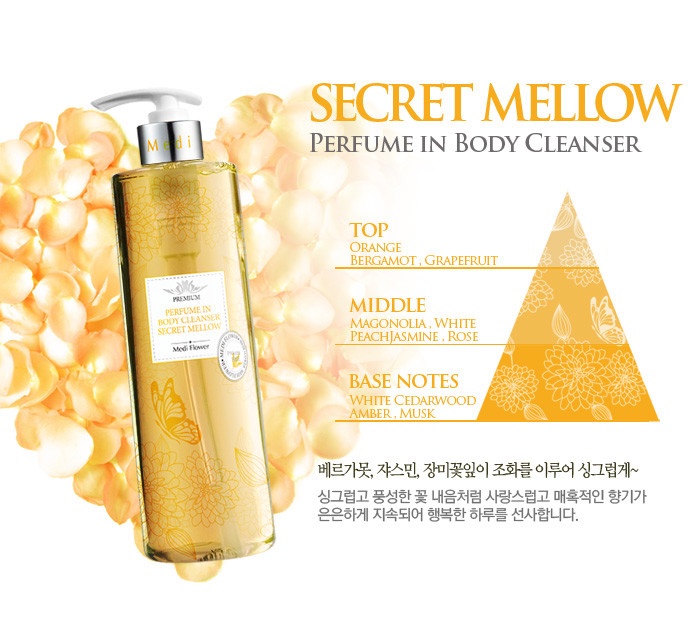 SỮA TẮM PERFUME IN BODY CLEANSER 3