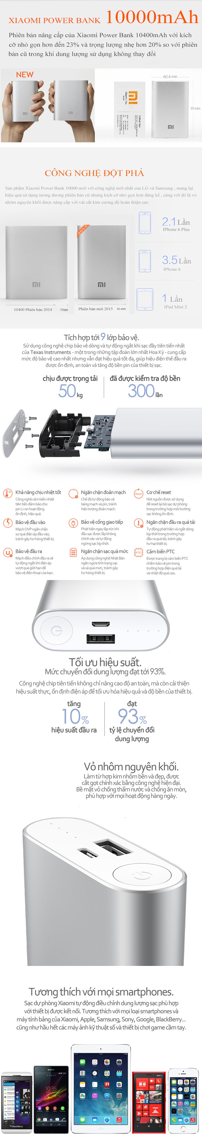 Pin sạc Xiaomi 10000mAh 1