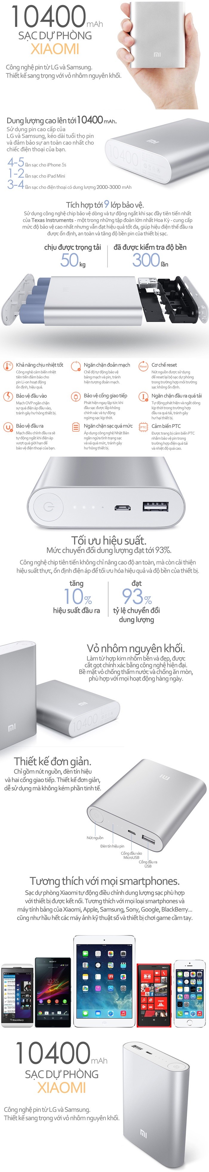 Pin sạc dự phòng XiaoMi Power Bank 10400