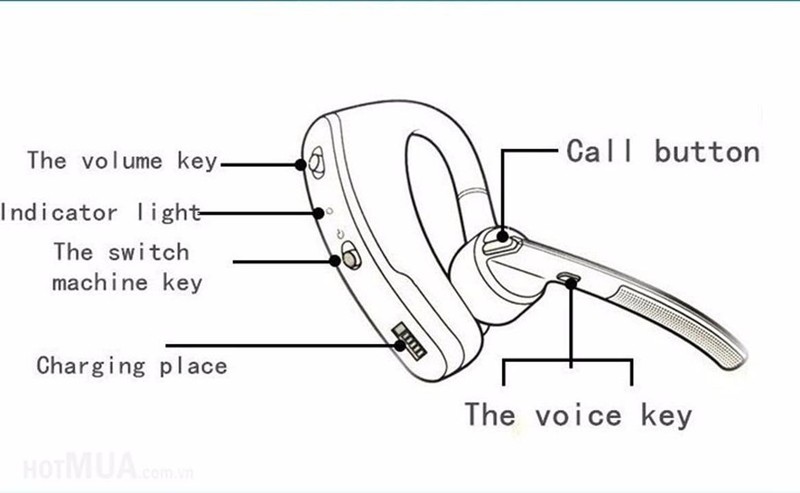 Tai nghe Bluetooth Keao V8 8