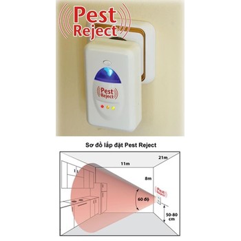 máy đuổi chuột pest reject
