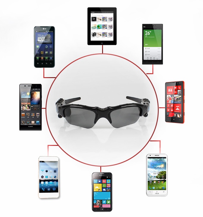 Mắt kính mát kiêm tai nghe Bluetooth 2