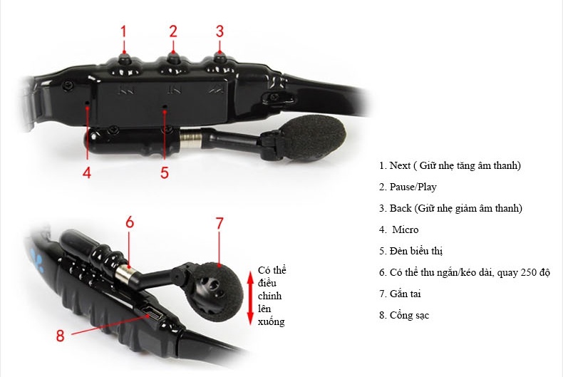 Mắt kính mát kiêm tai nghe Bluetooth 4