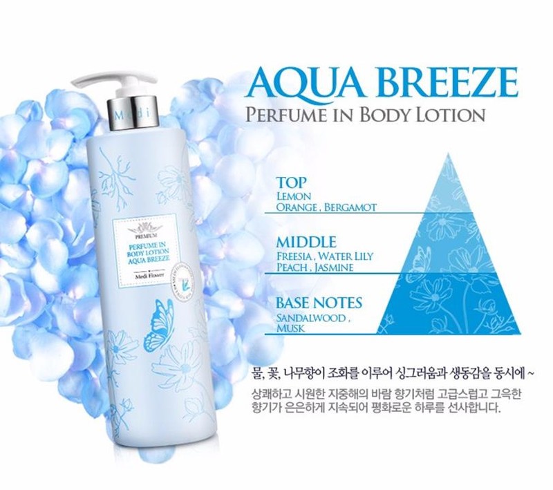 PERFUME IN BODY LOTION 3
