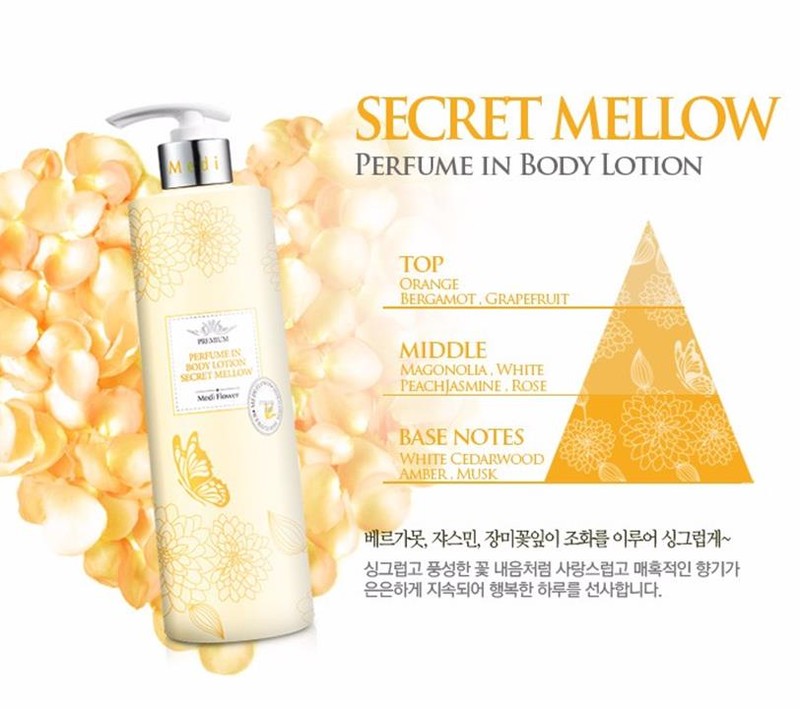 PERFUME IN BODY LOTION 2