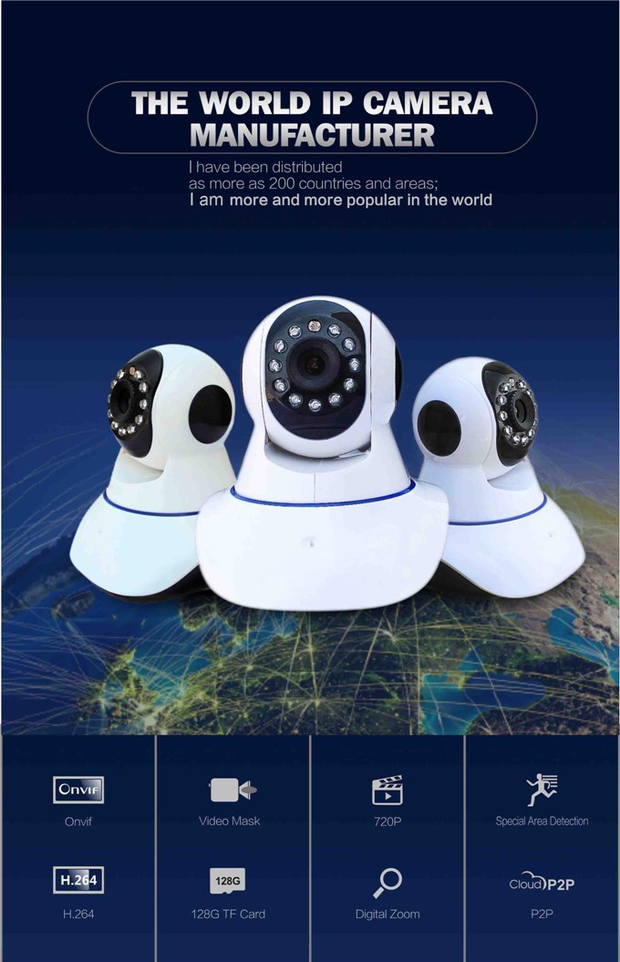 Camera IP không dây 2 anten IPC-05H