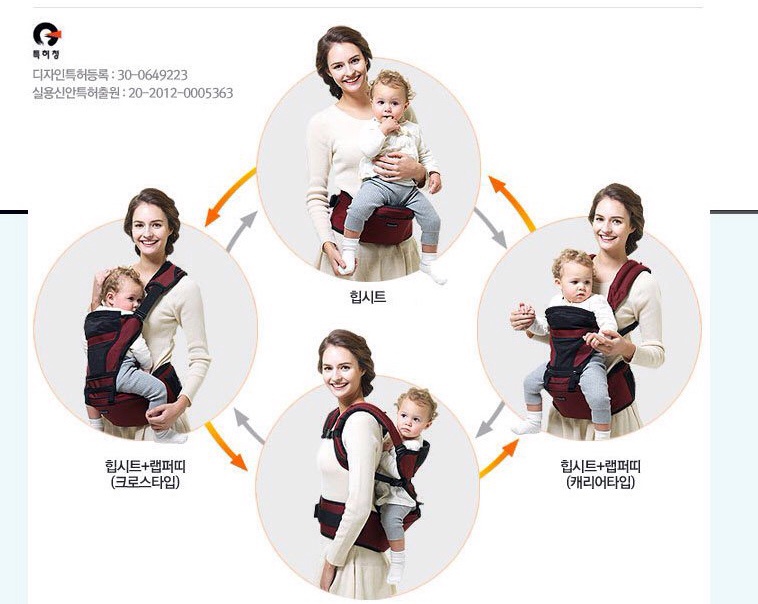 Đai địu ngồi Baby Mamy đa năng