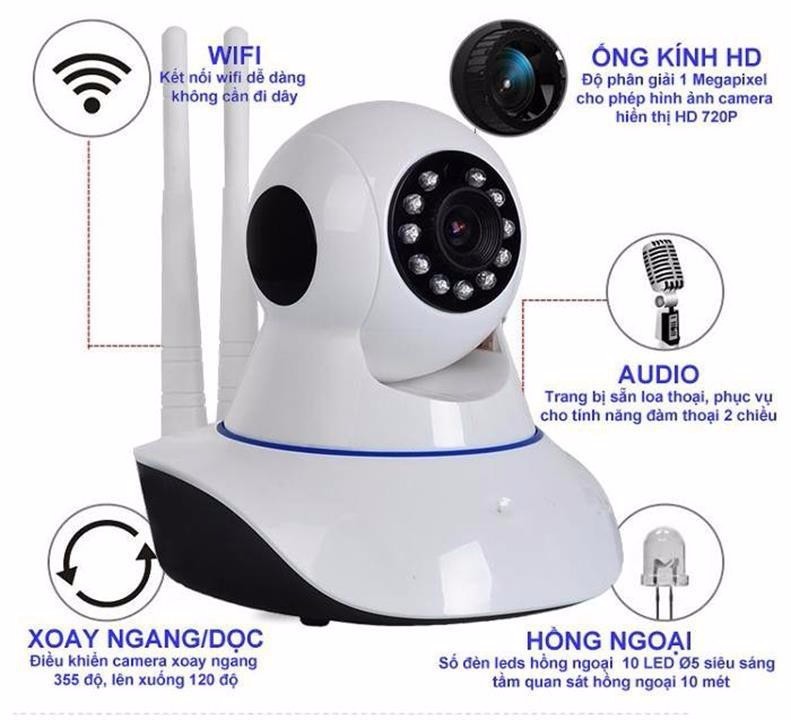 Camera IP - Camera IP 3