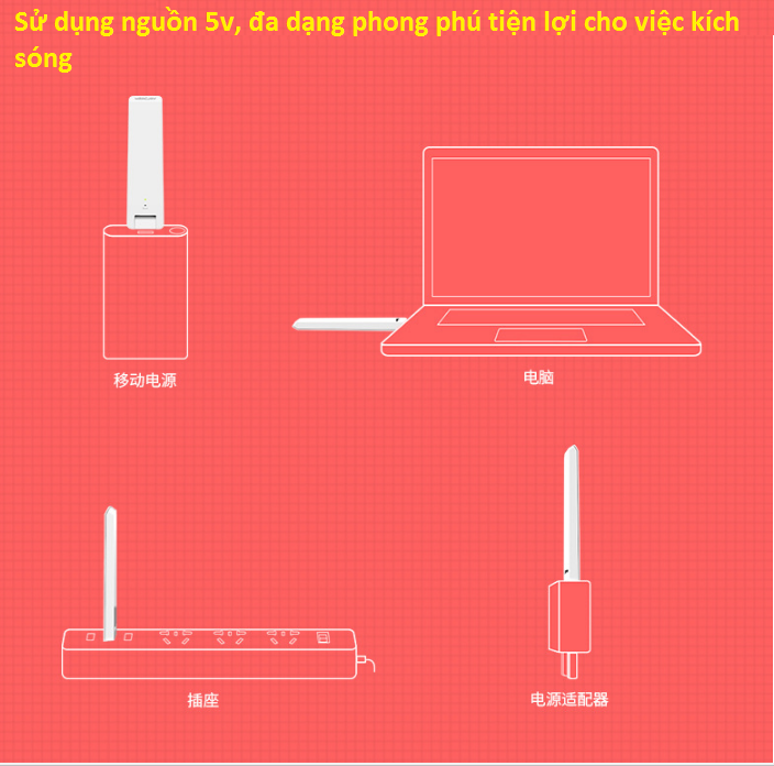 Bộ kích sóng Wifi Mercury repeater MW301RE 2