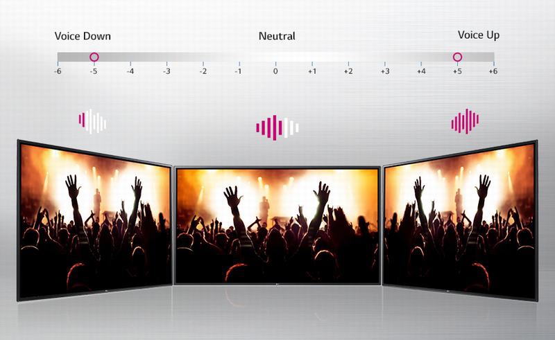 Smart Tivi LED LG 55inch Full HD -  55LH575T 5