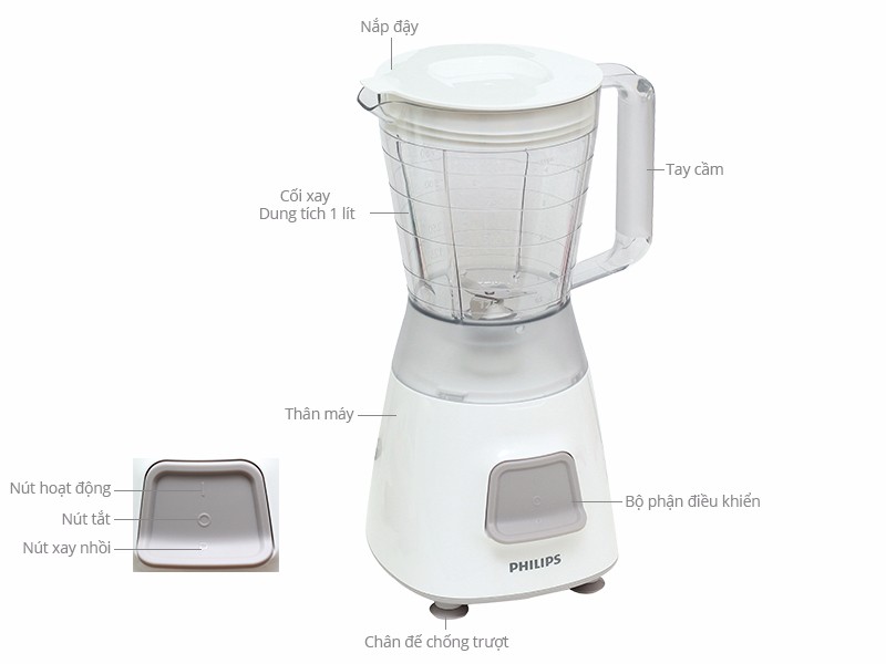 Máy Xay Sinh Tố philipHR2051 (Mã SP: HR2051)