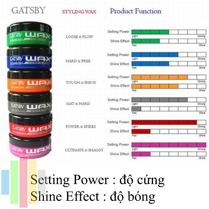 Sáp tóc Thái Lan Gatsby STYLING WAX 90k - 5
