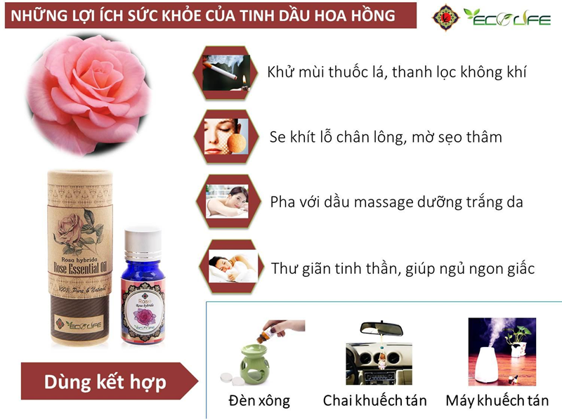Quà 20-11- Bộ Quà Tinh Dầu : Hoa Hồng Và Vỏ Bưởi 2