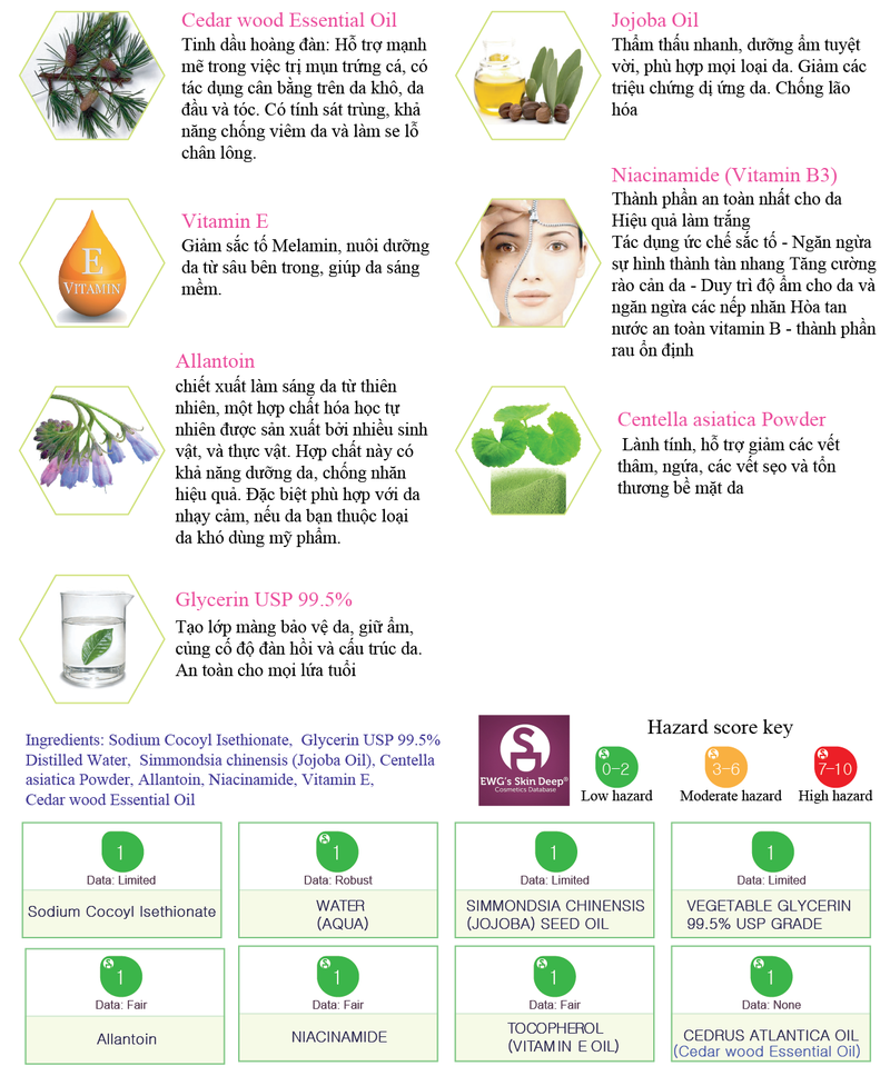 Xà bông nam sáng da, ngừa mụn Ecolife công nghệ Hàn Quốc 3