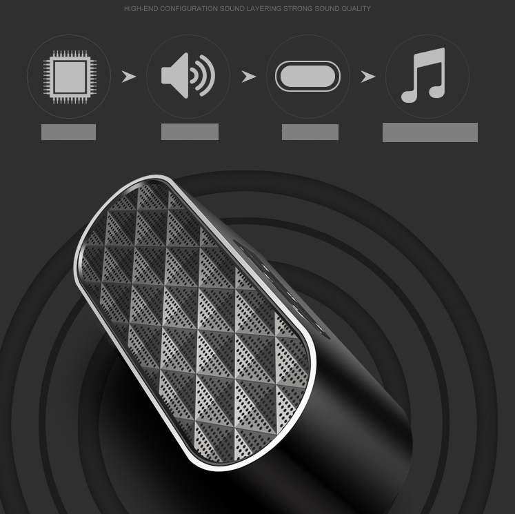 Loa bluetooth KELING F4 cao cấp (Mã SP: HX-F4KL)