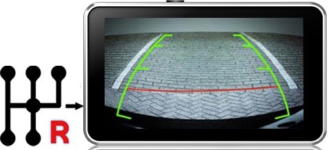 Kết nối Camera lùi Vietmap