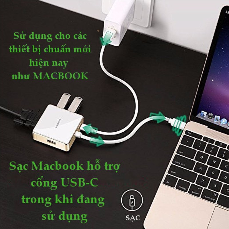 Cáp chuyển đổi USB Type C to VGA + Hub Ugreen 30442 5