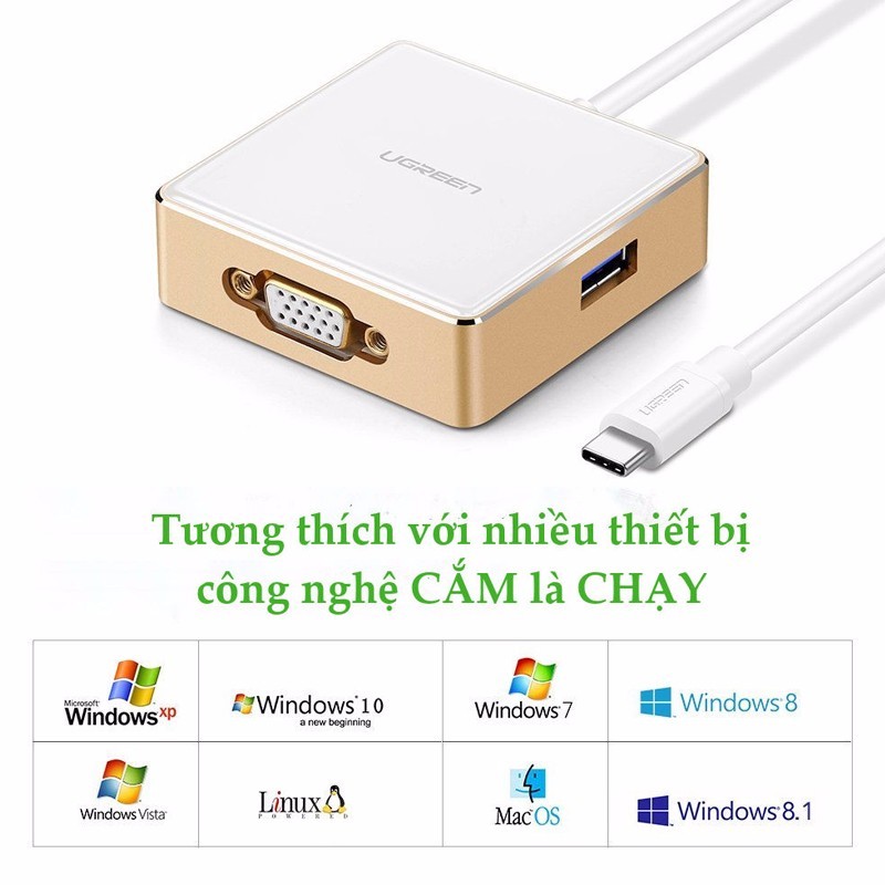 Cáp chuyển đổi USB Type C to VGA + Hub Ugreen 30442 2