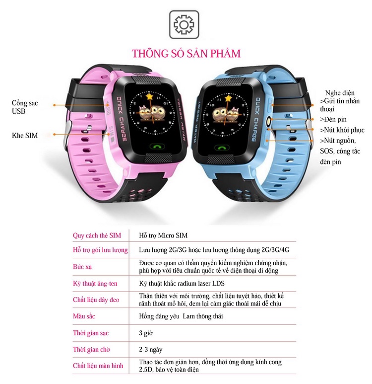 NHÀ PHÂN PHỐI LÂM MUSIC