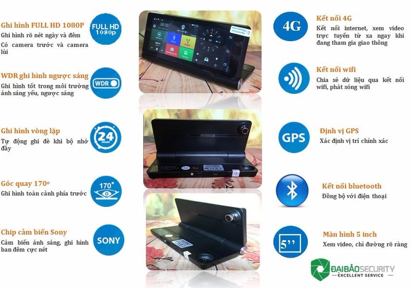 Camera hành trình có camera lùi 5