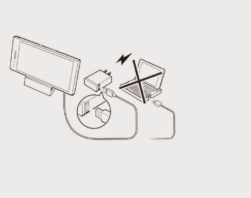 Dock sạc Sony DK36 cho Xperia Z2