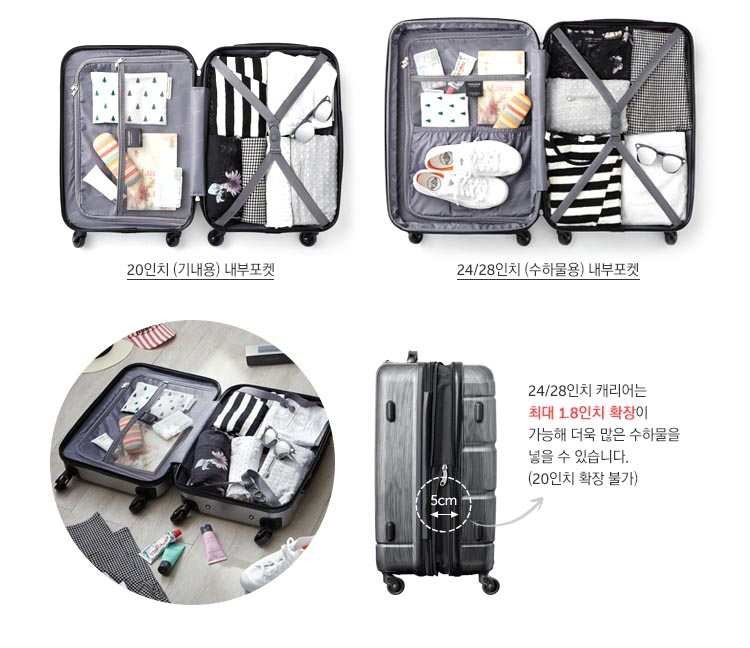 Vali du lịch LockLock Travel Zone LTZ995LBTSA 24inch khóa TSA xanh 7