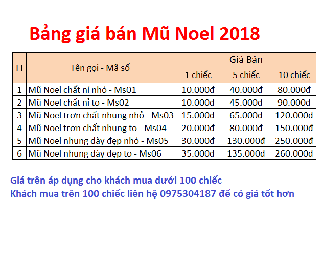 Mũ nón Noel chất nhung dày đẹp - cỡ lớn 5