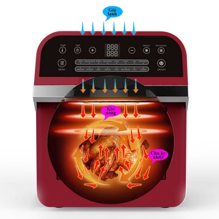 Nồi chiên không dầu Mishio MK55
