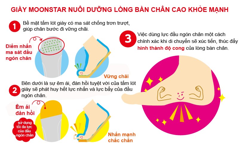 Giày thể thao SUPERSTAR 16SS SS K653