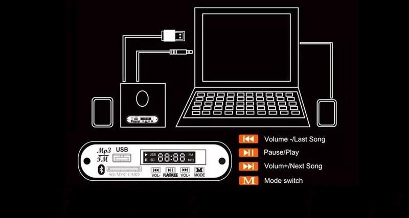 LOA 3 LOA BLUETOOTH CHO ĐIỆN THOẠI VÀ MÁY TÍNH CAO CẤP PKCB X6U PF135 15