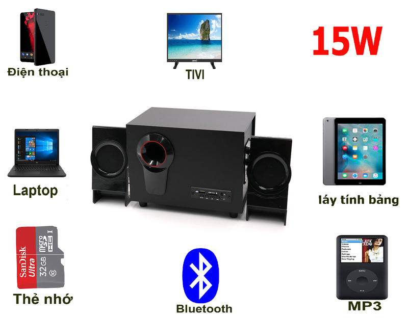 LOA 3 LOA BLUETOOTH CHO ĐIỆN THOẠI VÀ MÁY TÍNH CAO CẤP PKCB X6U PF135 11