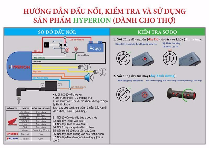 Chống trộm hyperion 2020 (Mã SP: Chống trộm hyperion 2020)