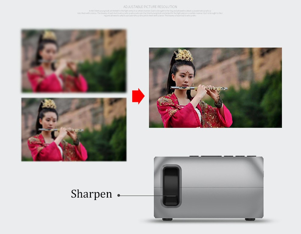 Máy chiếu Mini | Máy chiếu Mini LEJIADA YG320 , 1080P 24W (Mã SP: 9271)