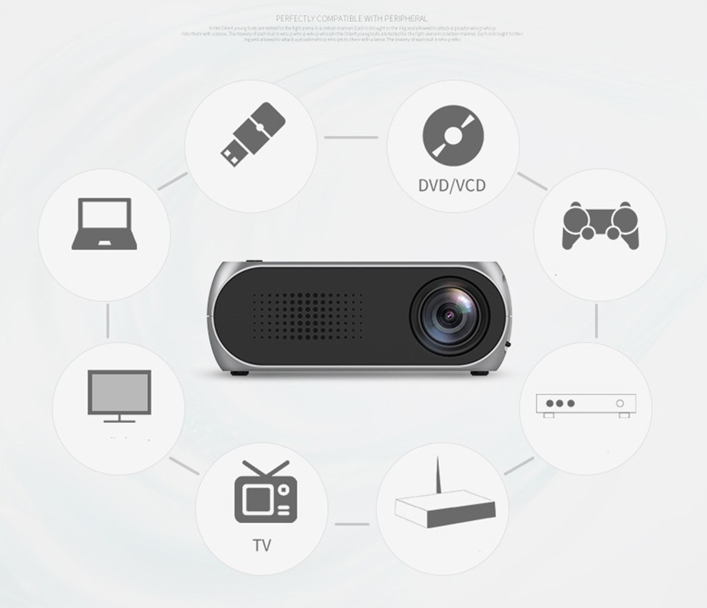 Máy chiếu Mini | Máy chiếu Mini LEJIADA YG320 , 1080P 24W (Mã SP: 9271)