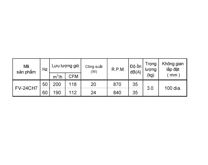 Quạt thông gió Panasonic FV-24CH7 - 26W