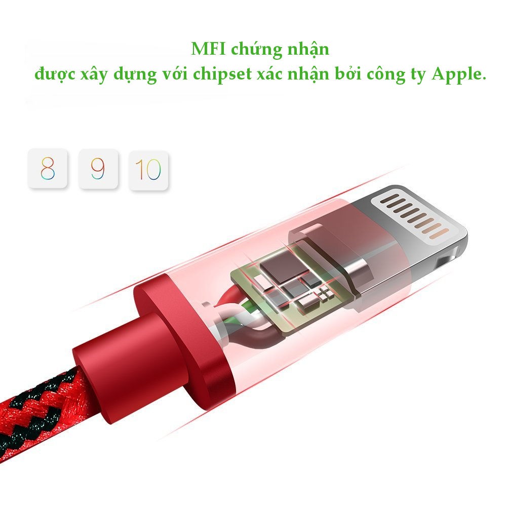 Cáp sạc USB Lightning 1m Ugreen UG-40479 cho iPhone 5/6/7 Plus, iPad