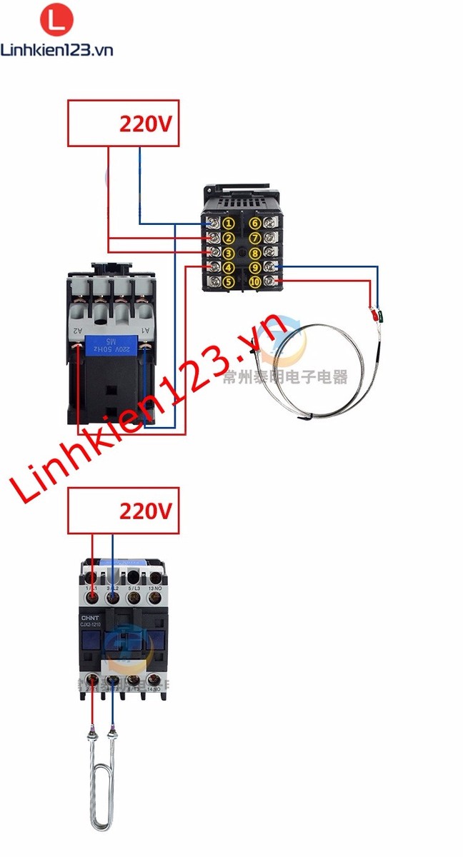 Bộ điều khiển nhiệt độ RKC REX C900 tặng đầu dò nhiệt độ 3