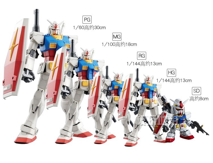 Mô hình Bandai Sengoku Astray Gundam (MG)