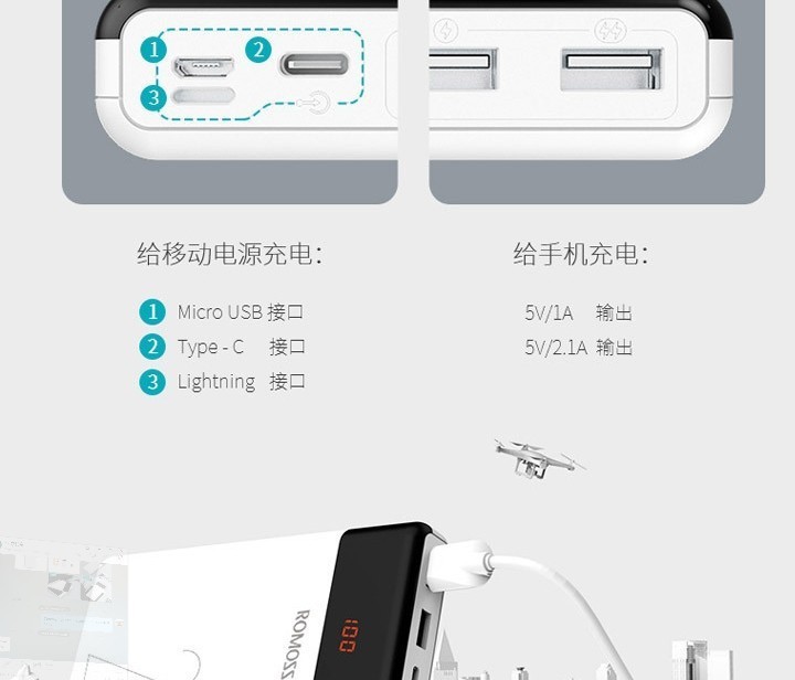 R0M0SS LT20 20000mAh-2 Cổng USB Sạc Ra-3 Cổng Sạc Vào. 1